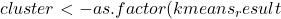 cluster <- as.factor(kmeans_result
