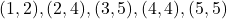 (1, 2), (2, 4), (3, 5), (4, 4), (5, 5)