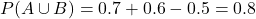 \[ P(A \cup B) = 0.7 + 0.6 - 0.5 = 0.8\]