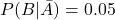 P(B|\bar{A}) = 0.05