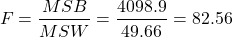 \[ F = \frac{MSB}{MSW} = \frac{4098.9}{49.66} = 82.56\]