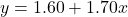 y = 1.60 + 1.70x