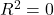 R^2 = 0