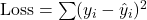 \text{Loss} = \sum (y_i - \hat{y}_i)^2