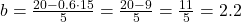 b = \frac{20 - 0.6 \cdot 15}{5} = \frac{20 - 9}{5} = \frac{11}{5} = 2.2