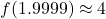 f(1.9999) \approx 4