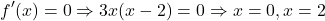 \[ f'(x) = 0 \Rightarrow 3x(x - 2) = 0 \Rightarrow x = 0, x = 2\]