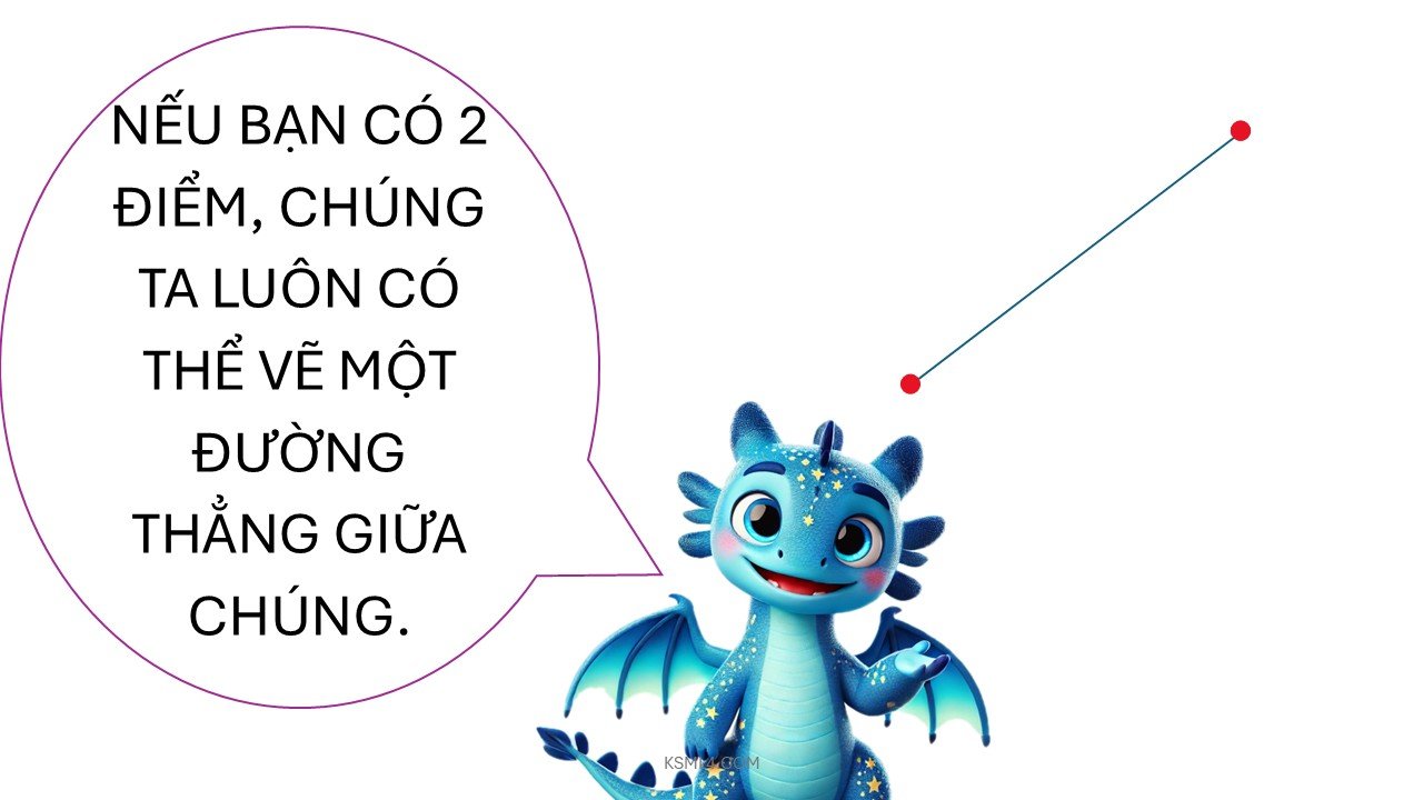 hồi quy đa thức