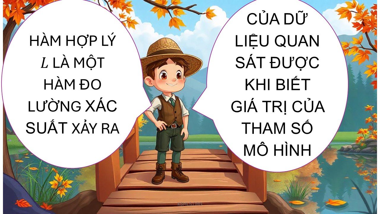 Ước lượng hợp lý cực đại (Maximum Likelihood Estimation – MLE)