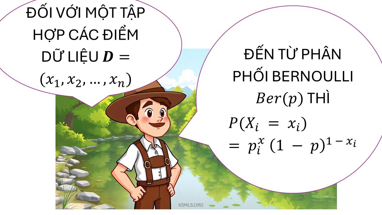ước lượng hợp lý cực đại (Maximum Likelihood Estimation – MLE) cho phân phối Bernoulli