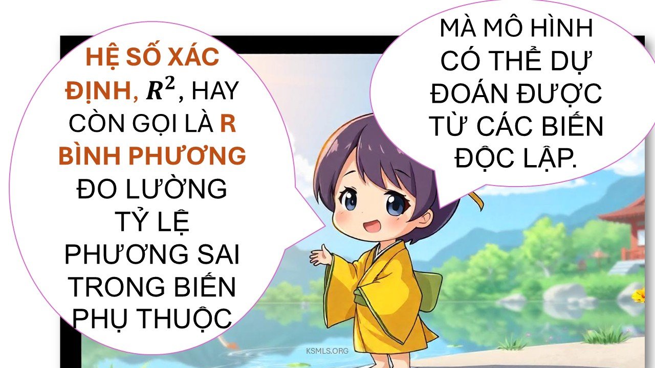 Hệ số xác định