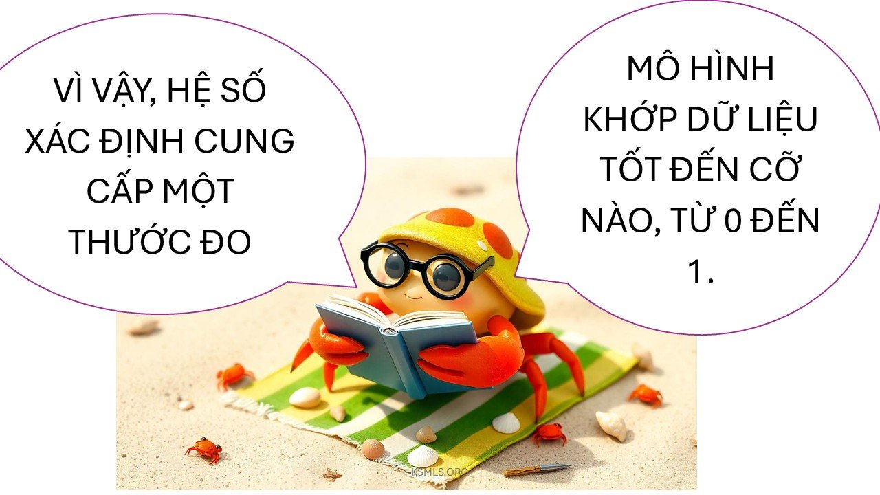 Tính chất của hệ số xác định